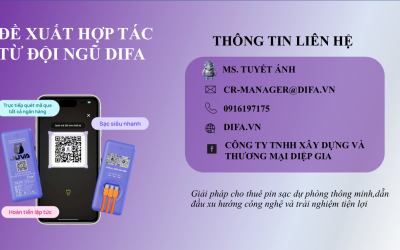 Pin Sạc Dự Phòng