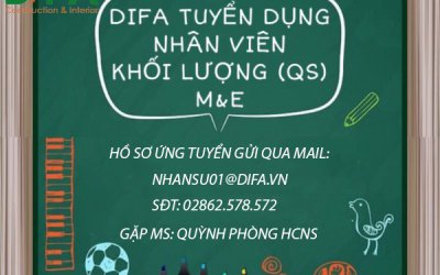 NHÂN VIÊN KHỐI LƯỢNG (QS) M&E